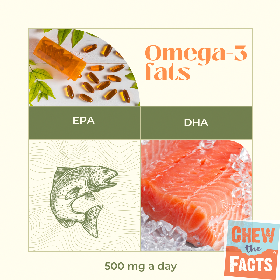 Are You Getting Enough Omega-3 Fats?