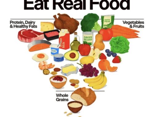 Behold: The Upside Down Pyramid!